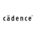https://logo.clearbit.com/cadence.com Website